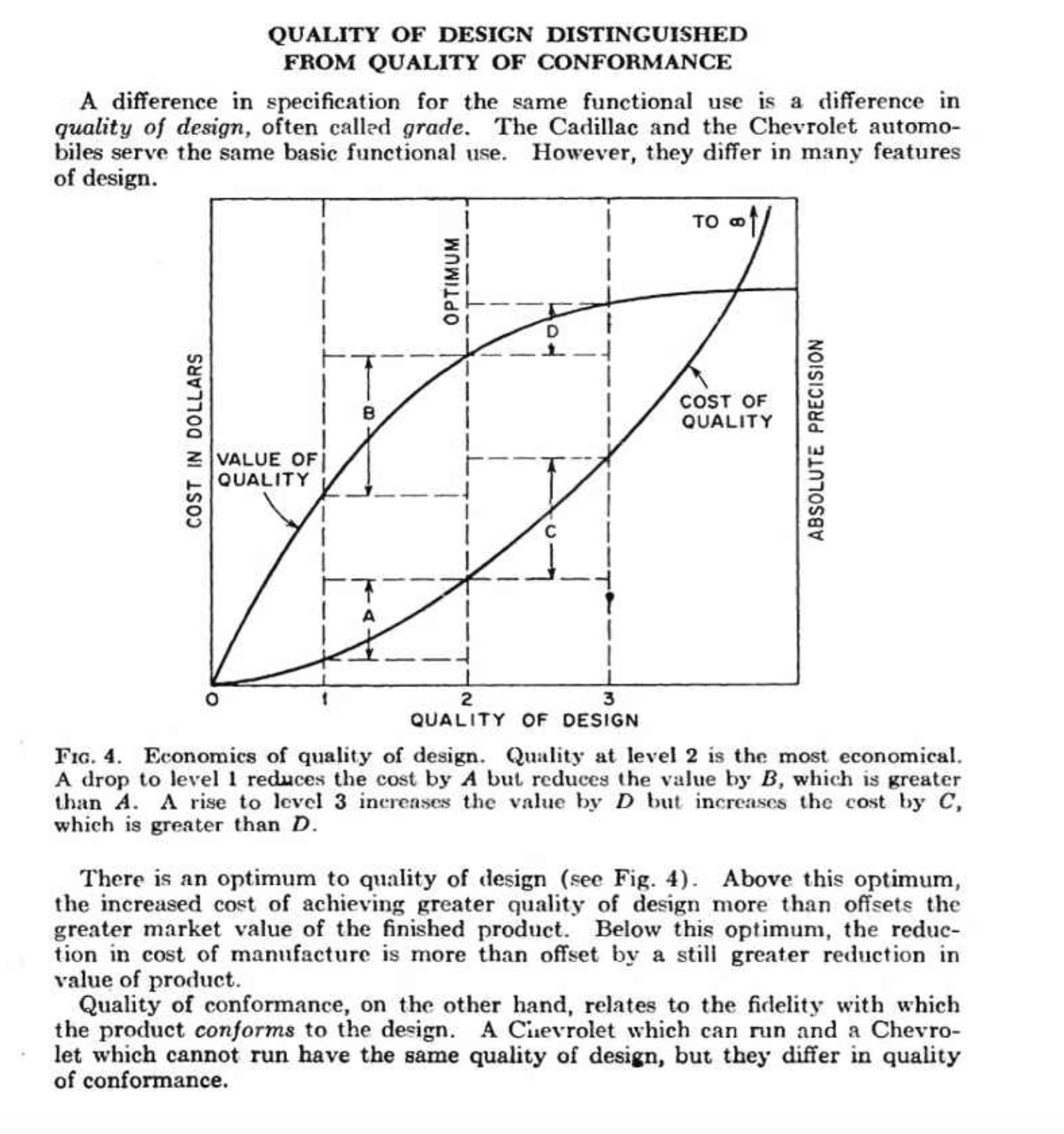 Juran 1962 Quality of Control Chapter 1- page 9  Quality of Design (What we now call business value) and Quality of Conformance (What we typically call product quality)