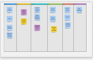 Quality Coach: a team approach to mapping 